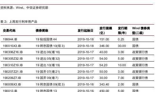 雷竞技- 德甲联盟推行财政公平新政，严控俱乐部负债额度  