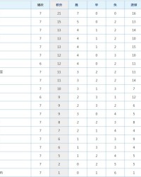  国际米兰主场力克尤文图斯稳居积分榜首位