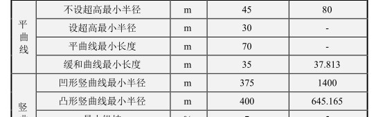雷电竞- 佛罗伦萨市长介入，球场改建计划提上日程  