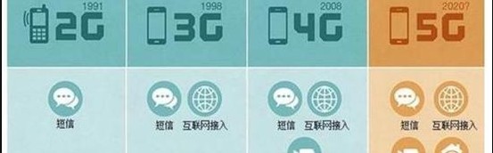  奥格斯堡启用人工智能分析，科技手段提升训练效率  