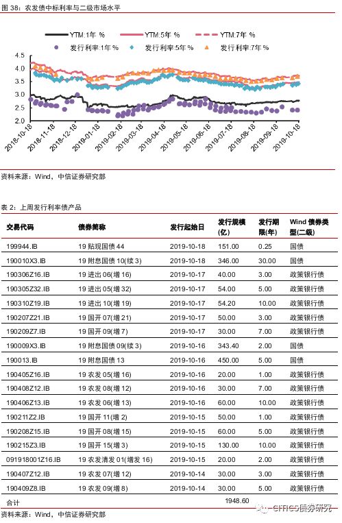  德甲联盟推行财政公平新政，严控俱乐部负债额度  