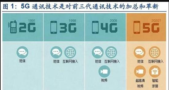  奥格斯堡启用人工智能分析，科技手段提升训练效率  