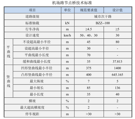  佛罗伦萨市长介入，球场改建计划提上日程  